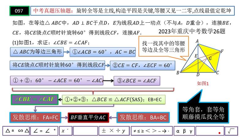 中考几何压轴题解析（思维导图解题课件）第2页