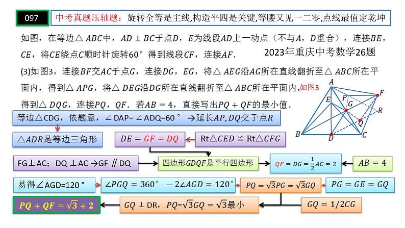 中考几何压轴题解析（思维导图解题课件）第5页