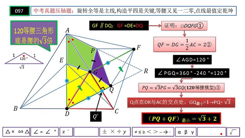 中考几何压轴题解析（思维导图解题课件）第6页