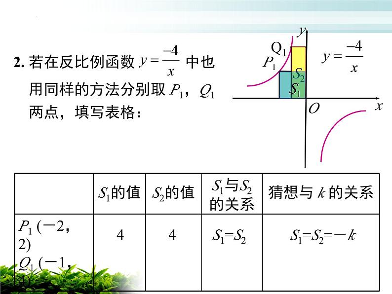 中考数学二轮复习：反比例函数k的几何意义课件05