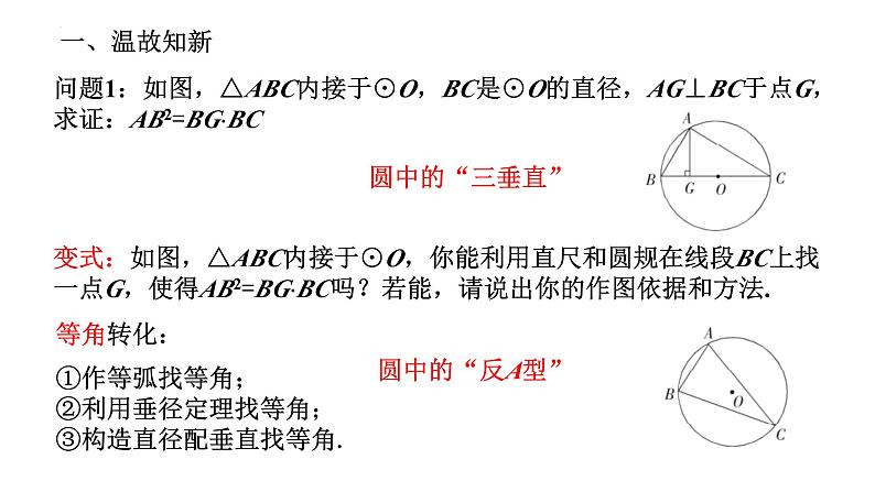 中考数学一轮复习：圆中的相似三角形课件第2页