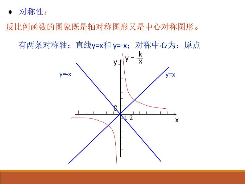 中考一轮复习反比例函数课件第5页