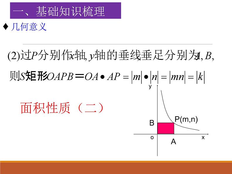 中考一轮复习反比例函数课件第8页