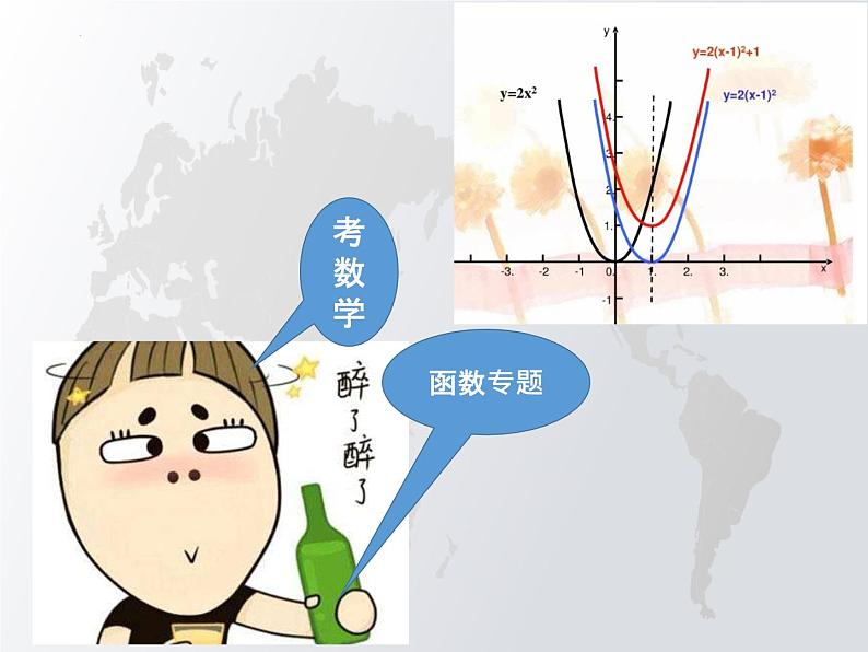 第22章二次函数最值课件-九年级上学期数学人教版02