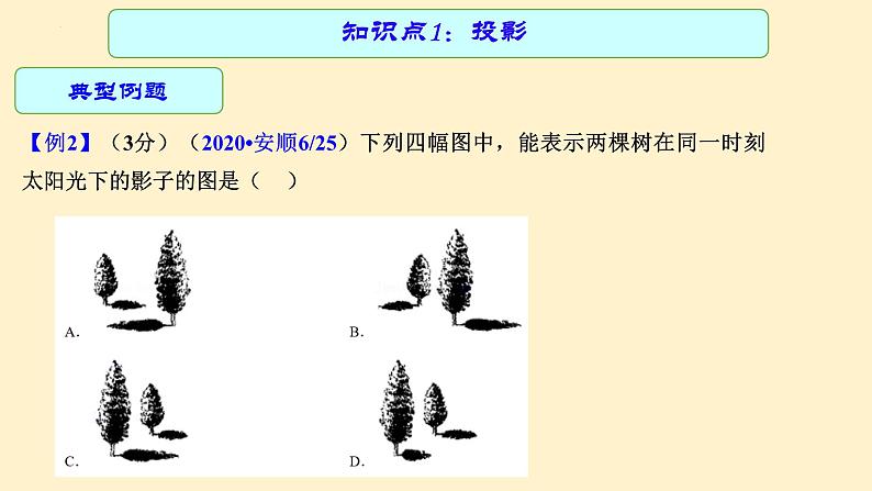 专题中考数学 投影与视图（课件）第7页