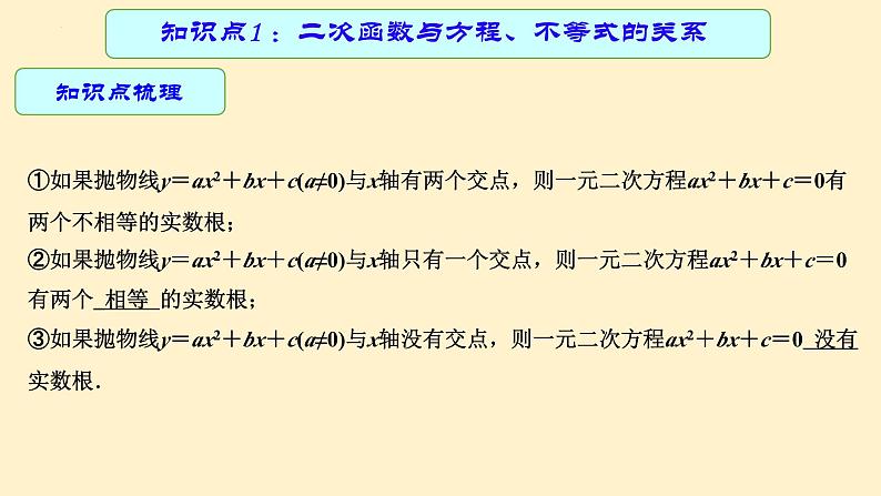 专题中考数学二次函数的应用（课件）04