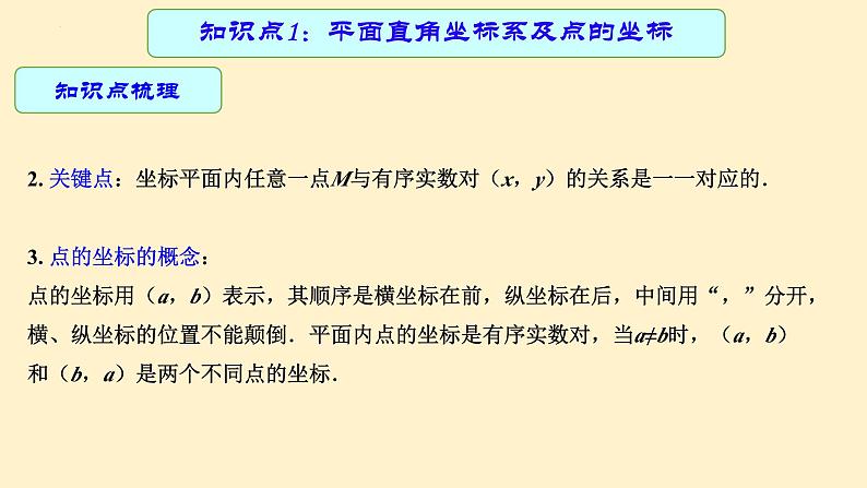 专题中考数学平面直角坐标系（课件）第5页