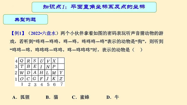 专题中考数学平面直角坐标系（课件）第6页