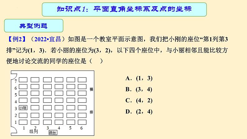 专题中考数学平面直角坐标系（课件）第8页