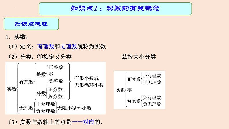 专题中考数学实数（课件）第5页