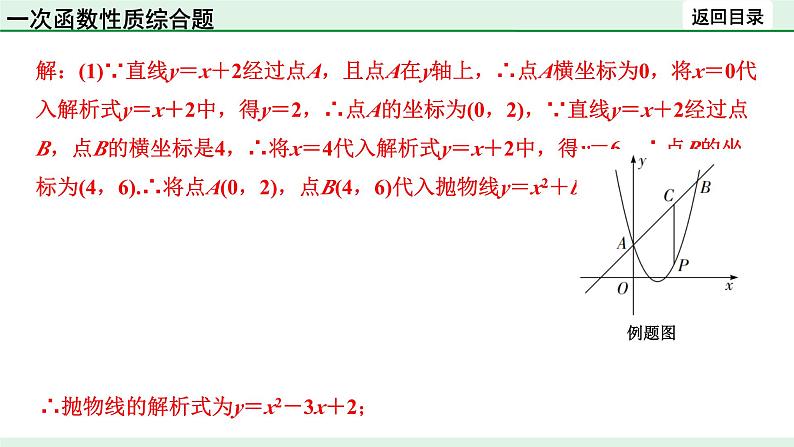 中考数学中考总复习专题复习：二次函数图象与性质　课件04