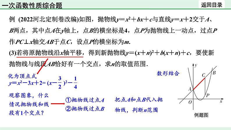 中考数学中考总复习专题复习：二次函数图象与性质　课件07