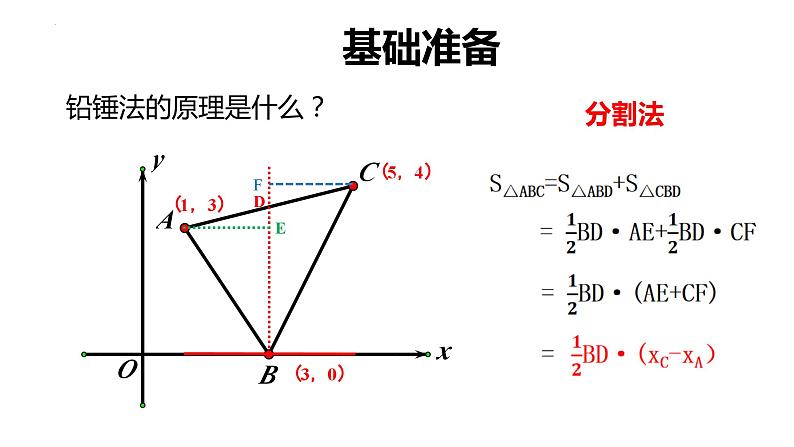 中考数学专题复习：铅垂法在三角形面积中的应用课件PPT08