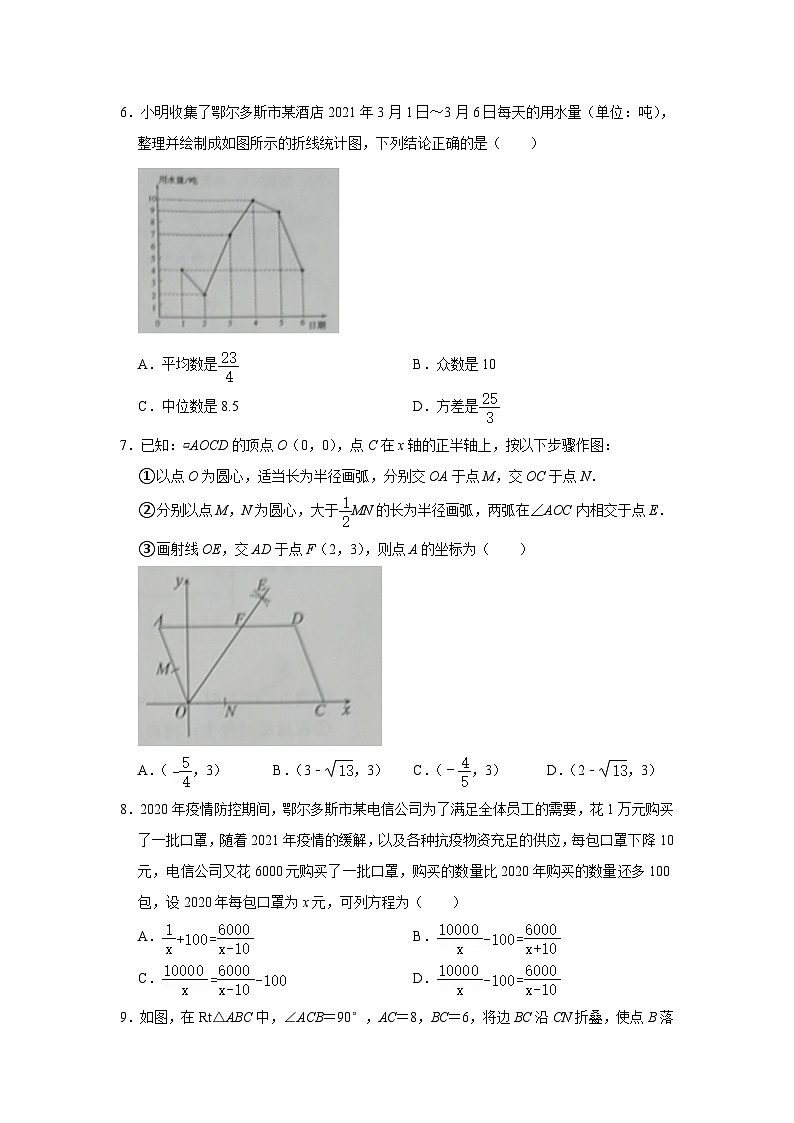 2021年内蒙古鄂尔多斯市中考试卷·数学（无解析）02