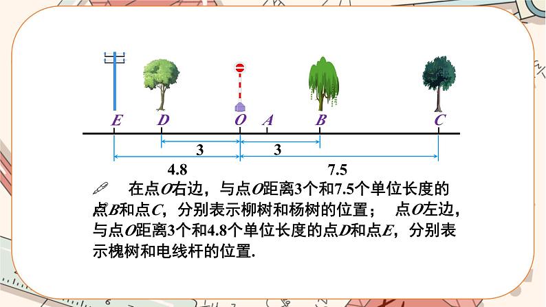 人教版数学七上·1.2.2 数轴（课件+教案+学案+练习）06