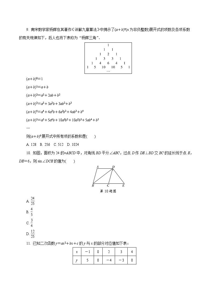 2019烟台市初中学业水平考试数学试题03