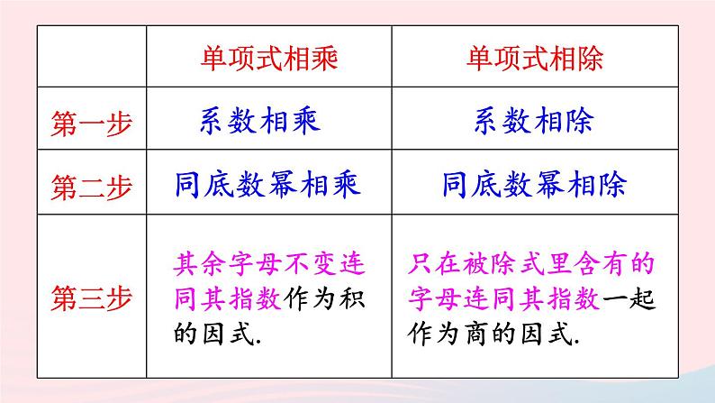 第8章整式乘法与因式分解8.2整式乘法1单项式与单项式相乘第2课时单项式除以单项式课件（沪科版七下）08