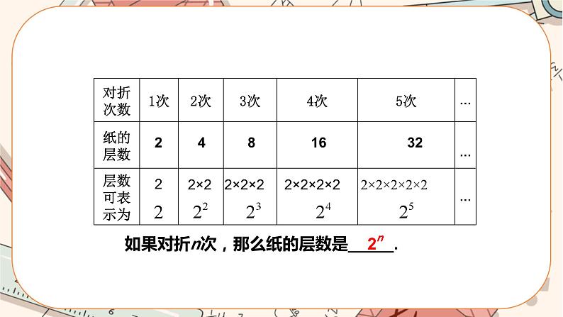 人教版数学七上·1.5.1 乘方（第1课时）（课件+教案+学案+练习）05