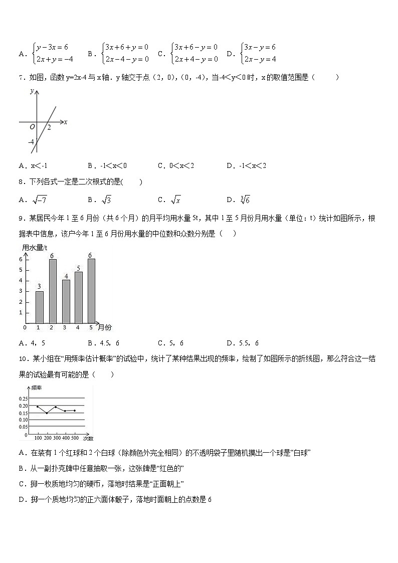 广东省韶关市2022-2023学年七下数学期末教学质量检测模拟试题含答案第2页