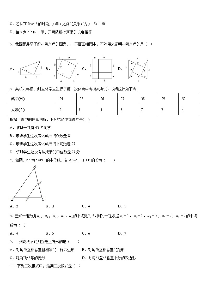 广州省惠阳市惠城区2022-2023学年数学七年级第二学期期末达标检测模拟试题含答案02