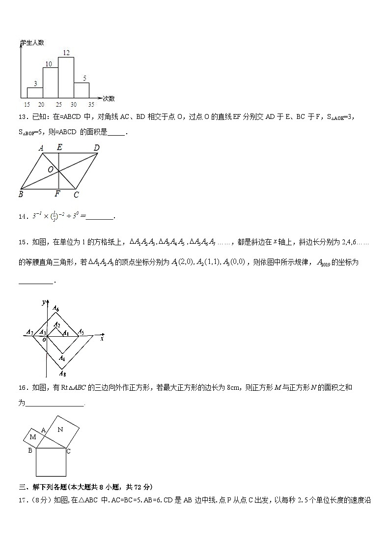 广西壮族自治区南宁市天桃实验学校2022-2023学年数学七下期末统考模拟试题含答案03