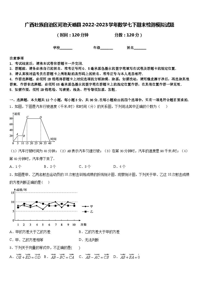 广西壮族自治区河池天峨县2022-2023学年数学七下期末检测模拟试题含答案01