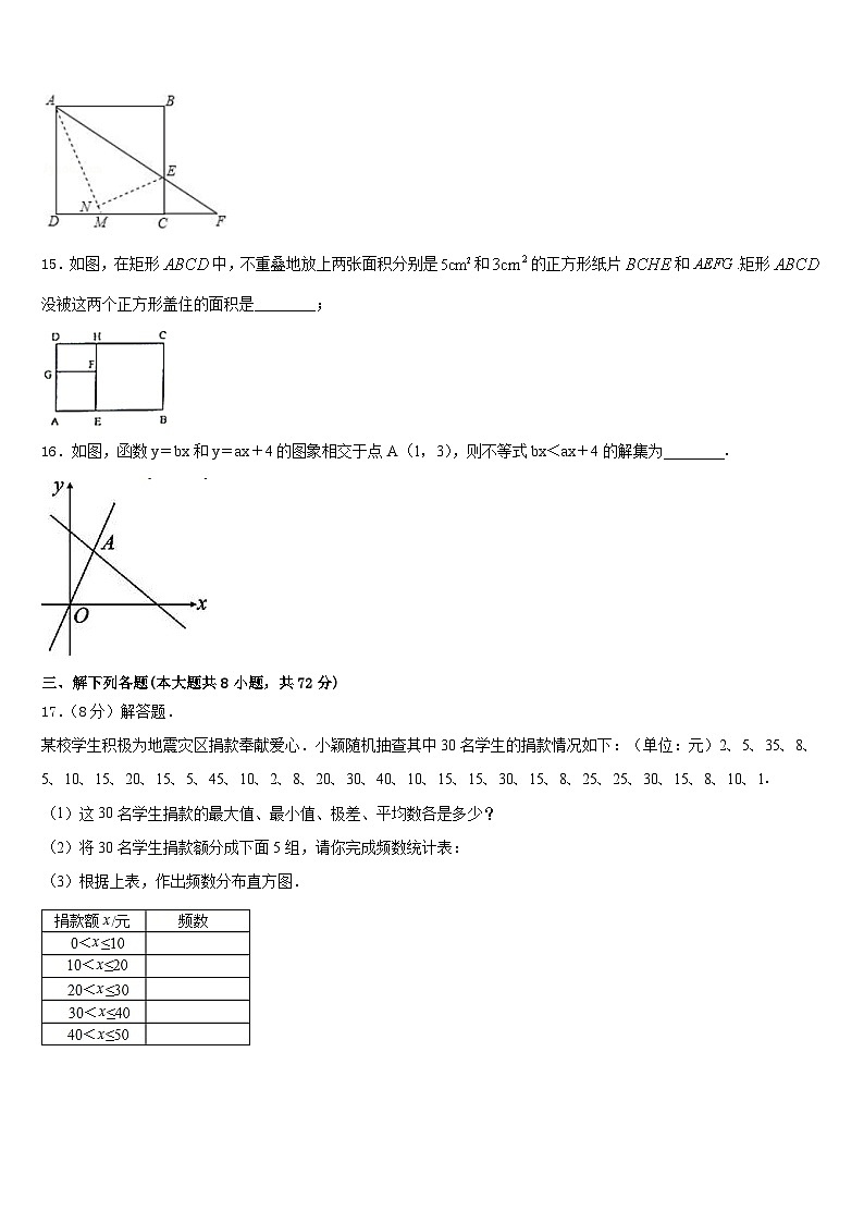 广西来宾市部分中学2022-2023学年数学七年级第二学期期末综合测试模拟试题含答案03