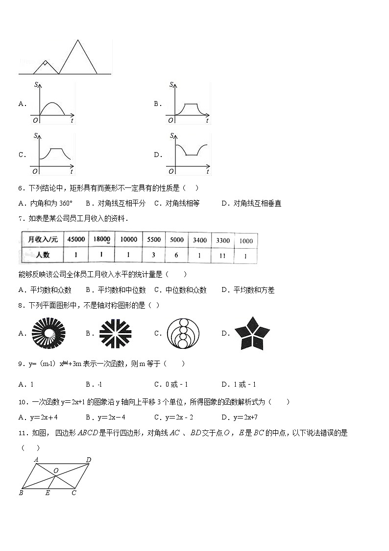 成都市东辰国际学校2022-2023学年数学七下期末经典模拟试题含答案02