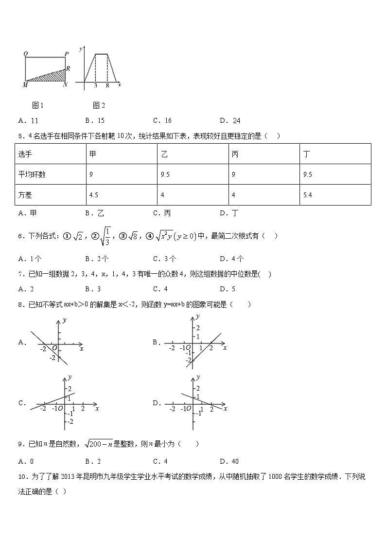 昆明市重点中学2022-2023学年七下数学期末教学质量检测模拟试题含答案第2页
