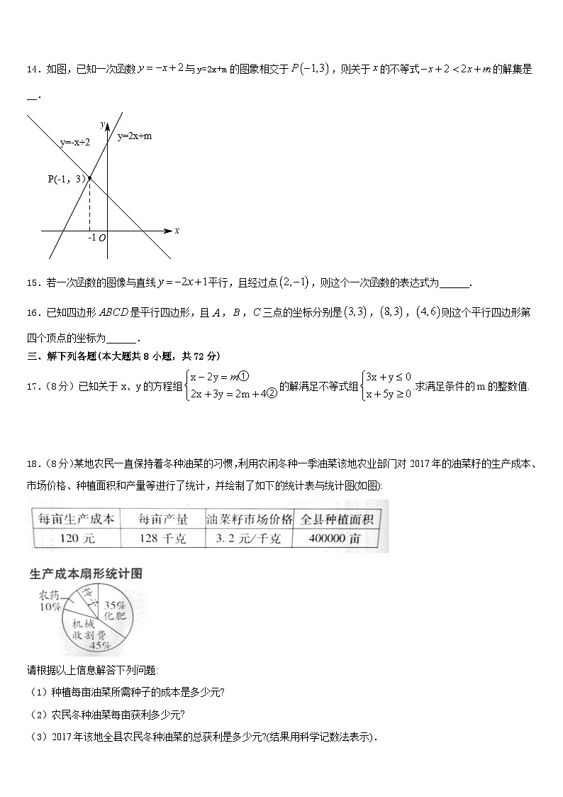 武汉武昌区五校联考2022-2023学年七下数学期末联考试题含答案第3页