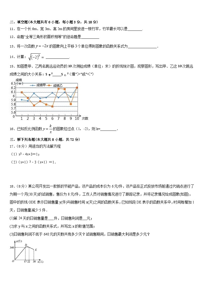 武汉武昌区五校联考2022-2023学年数学七年级第二学期期末综合测试模拟试题含答案第3页