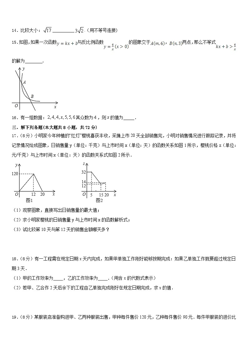新疆维吾尔自治区阿克苏地区库车县2022-2023学年七年级数学第二学期期末调研模拟试题含答案03