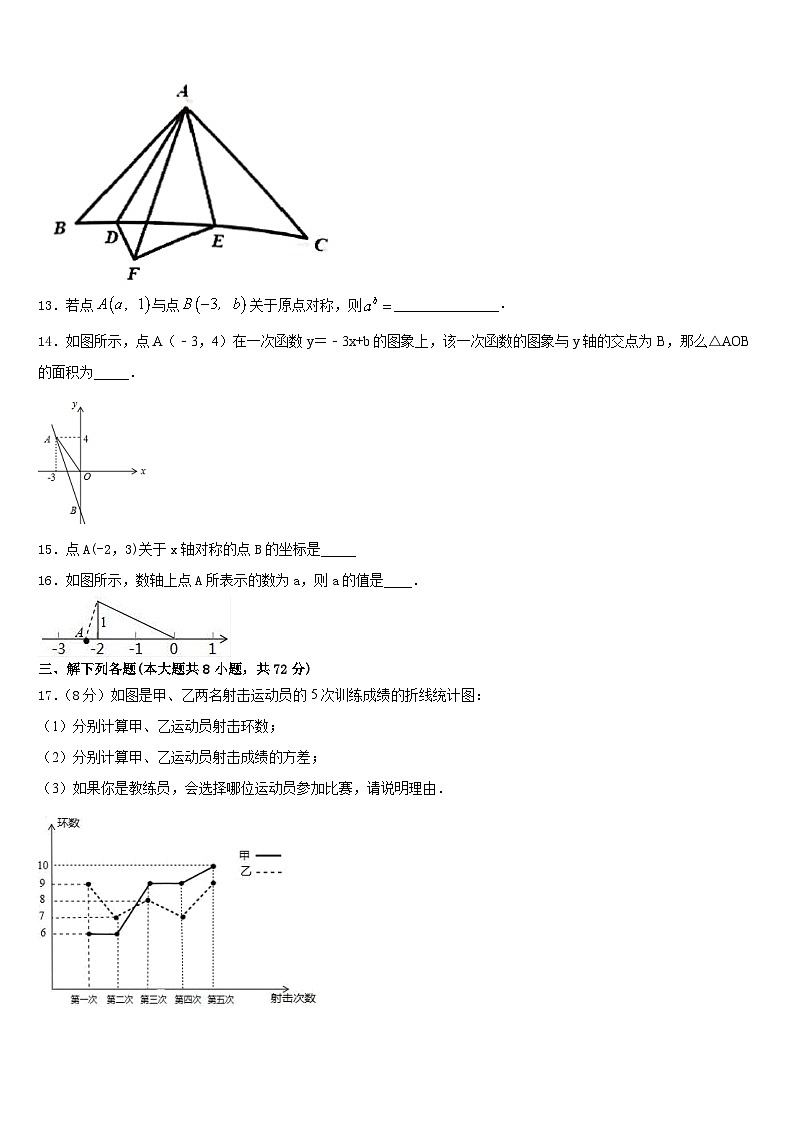 江苏省南京秦淮区五校联考2022-2023学年七年级数学第二学期期末预测试题含答案第3页