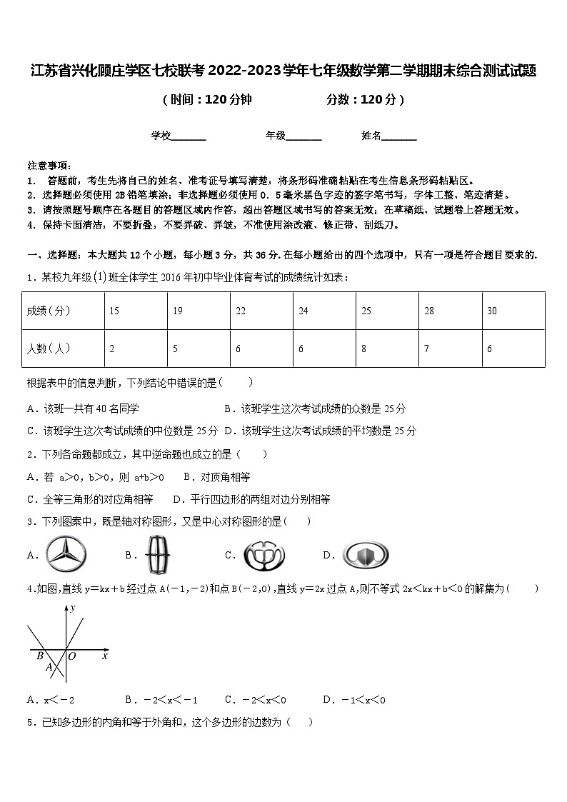 江苏省兴化顾庄学区七校联考2022-2023学年七年级数学第二学期期末综合测试试题含答案01