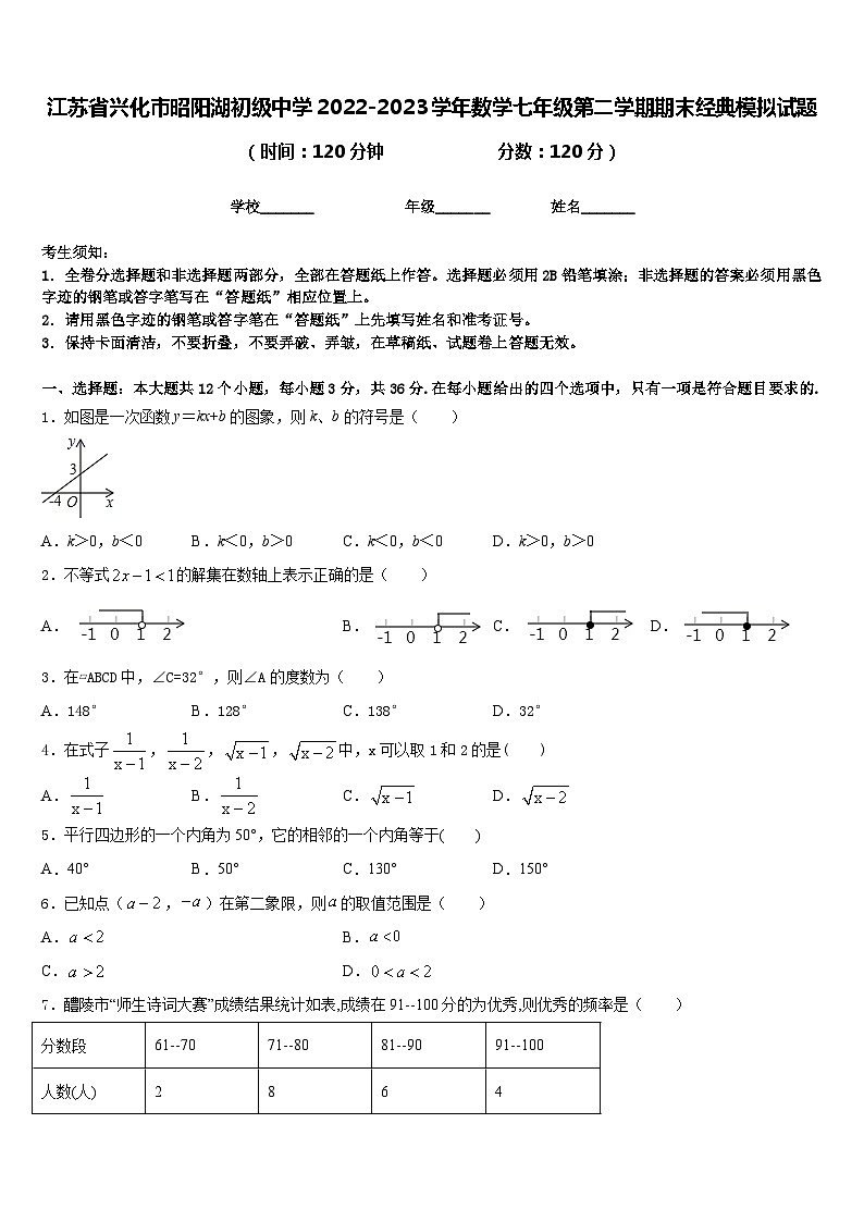 江苏省兴化市昭阳湖初级中学2022-2023学年数学七年级第二学期期末经典模拟试题含答案01