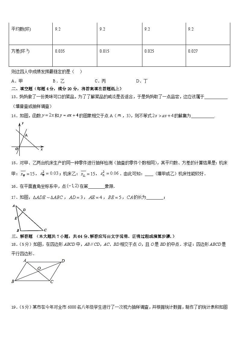 江苏省南通市北城中学2022-2023学年数学七下期末监测试题含答案第3页