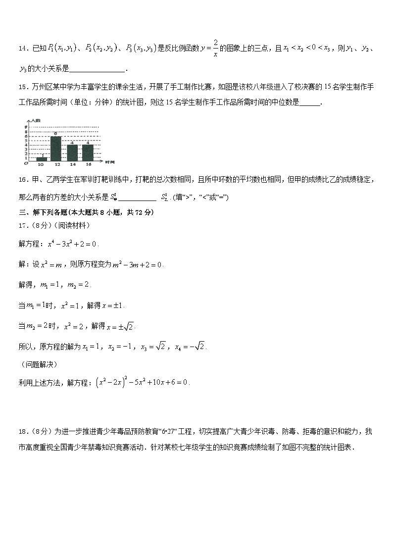 江苏省宿迁市钟吾初级中学2022-2023学年七下数学期末调研模拟试题含答案第3页