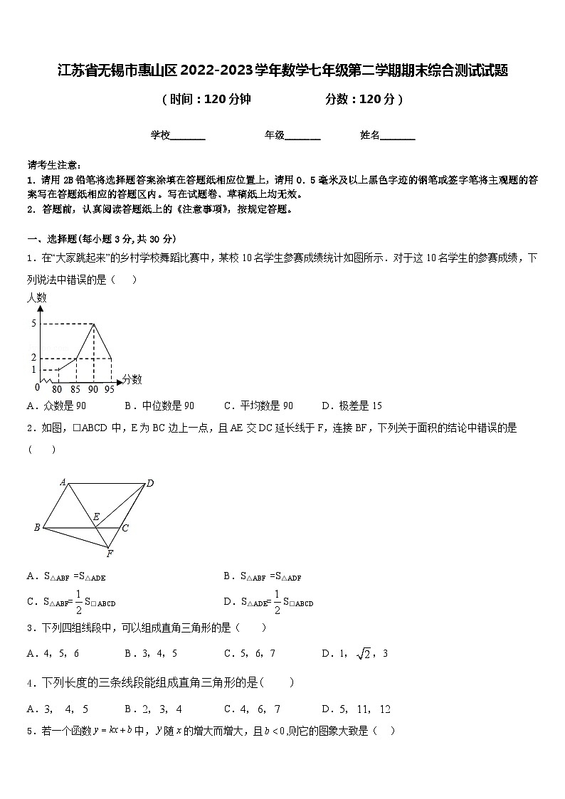 江苏省无锡市惠山区2022-2023学年数学七年级第二学期期末综合测试试题含答案01