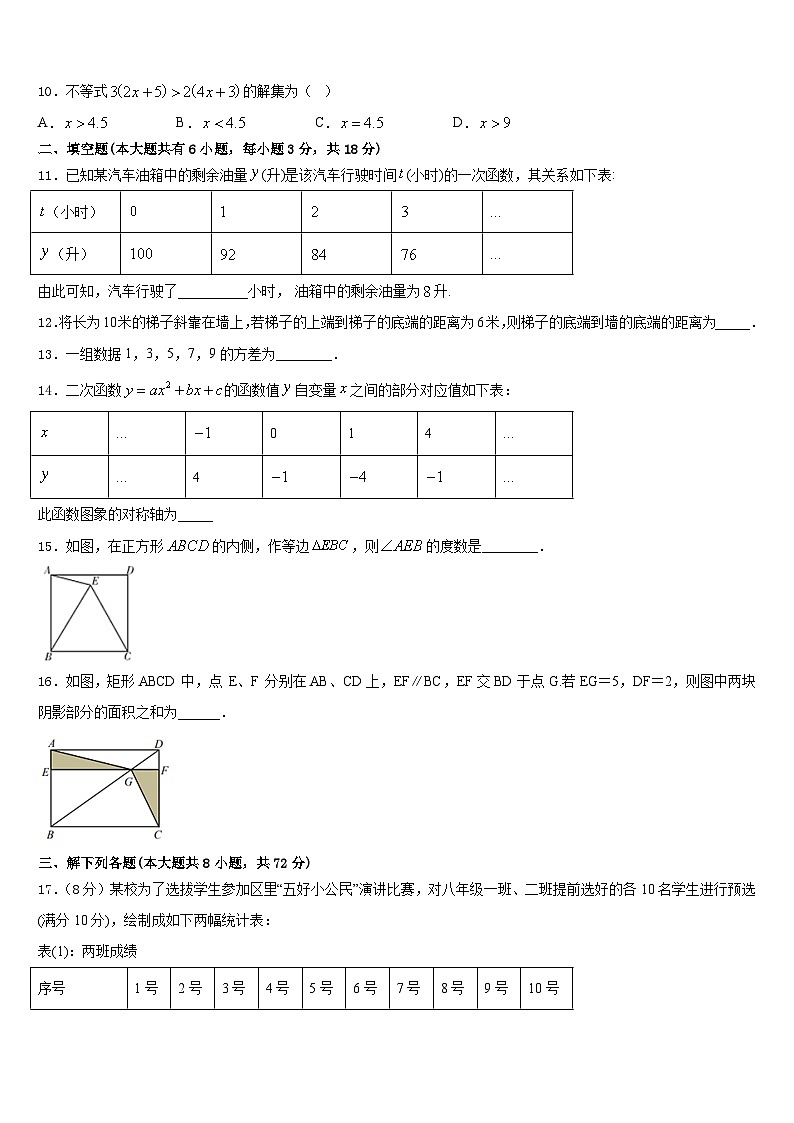 江苏省无锡市硕放中学2022-2023学年七下数学期末综合测试试题含答案03