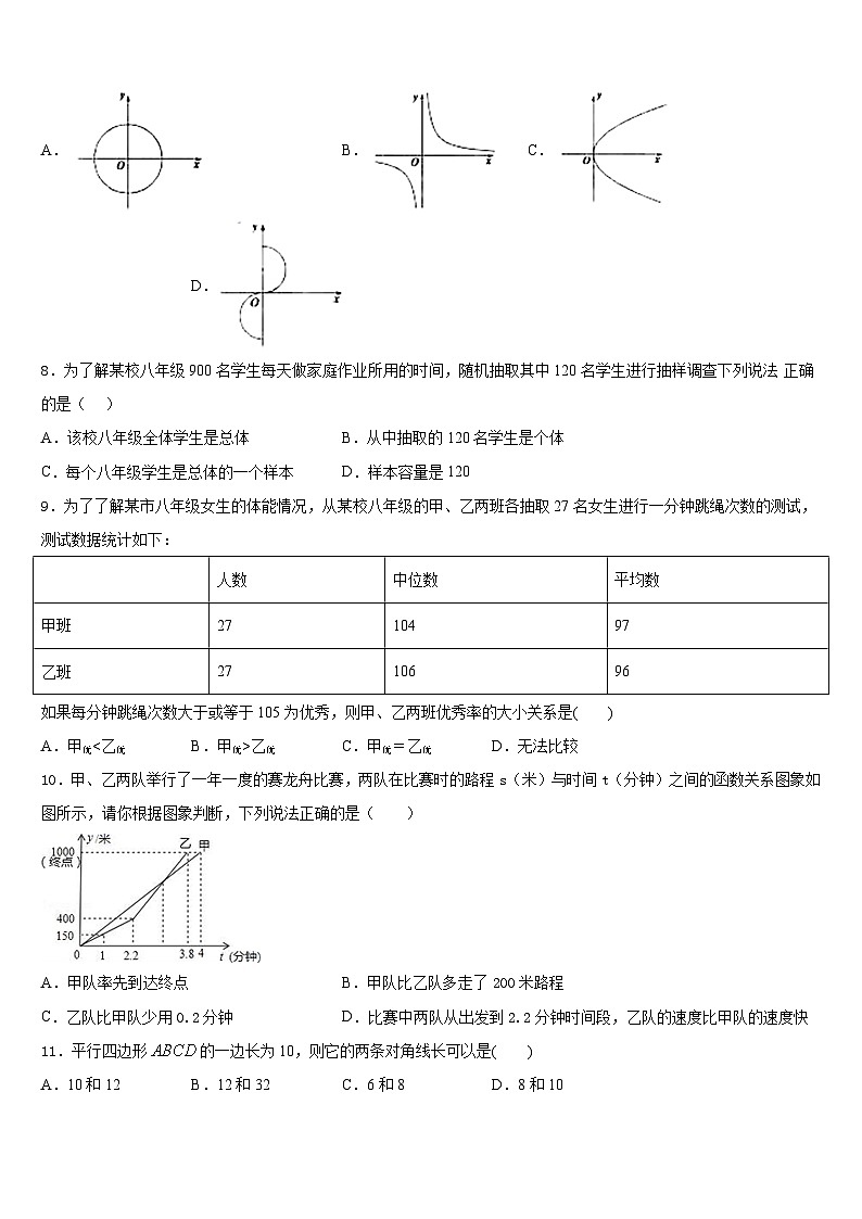 江苏省扬州邗江区五校联考2022-2023学年数学七下期末质量检测试题含答案02