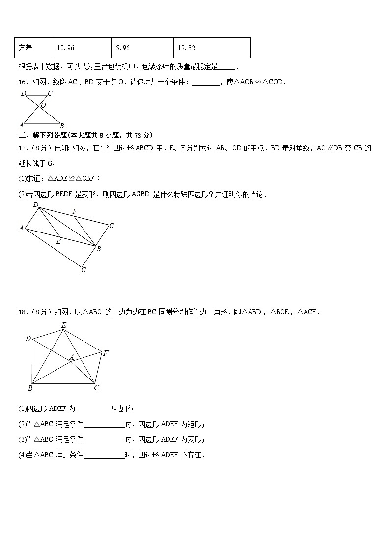 江苏省扬州市广陵区竹西中学2022-2023学年数学七下期末监测试题含答案03