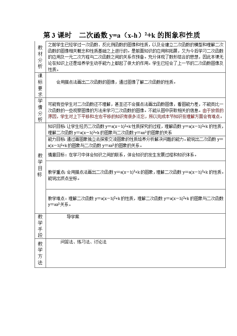 22.1.3 第3课时 二次函数y=a（x-h）2+k的图象和性质2 人教版九年级数学上册学案01