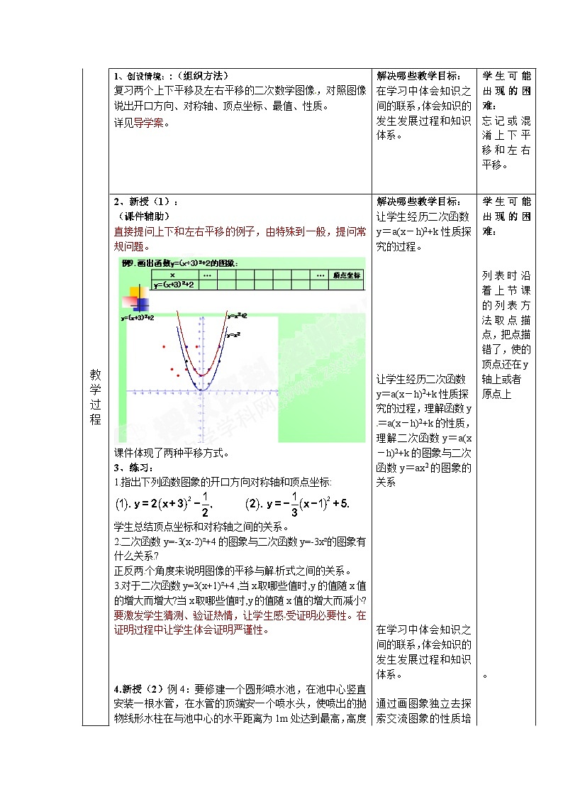 22.1.3 第3课时 二次函数y=a（x-h）2+k的图象和性质2 人教版九年级数学上册学案02