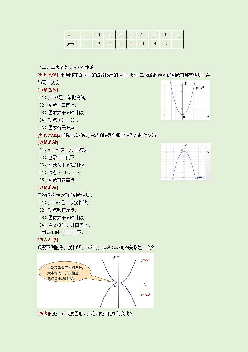 22.1.2 二次函数 y=ax2的图象和性质 人教版九年级数学上册同步课堂教案第2页