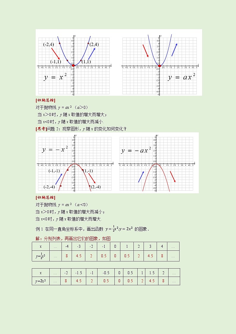 22.1.2 二次函数 y=ax2的图象和性质 人教版九年级数学上册同步课堂教案第3页