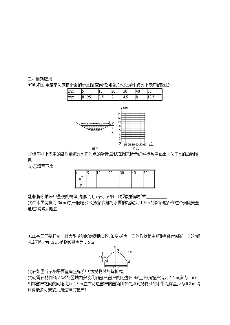22.1.2 二次函数y=ax2的图象和性质 人教版九年级数学上册课后习题(含答案)02