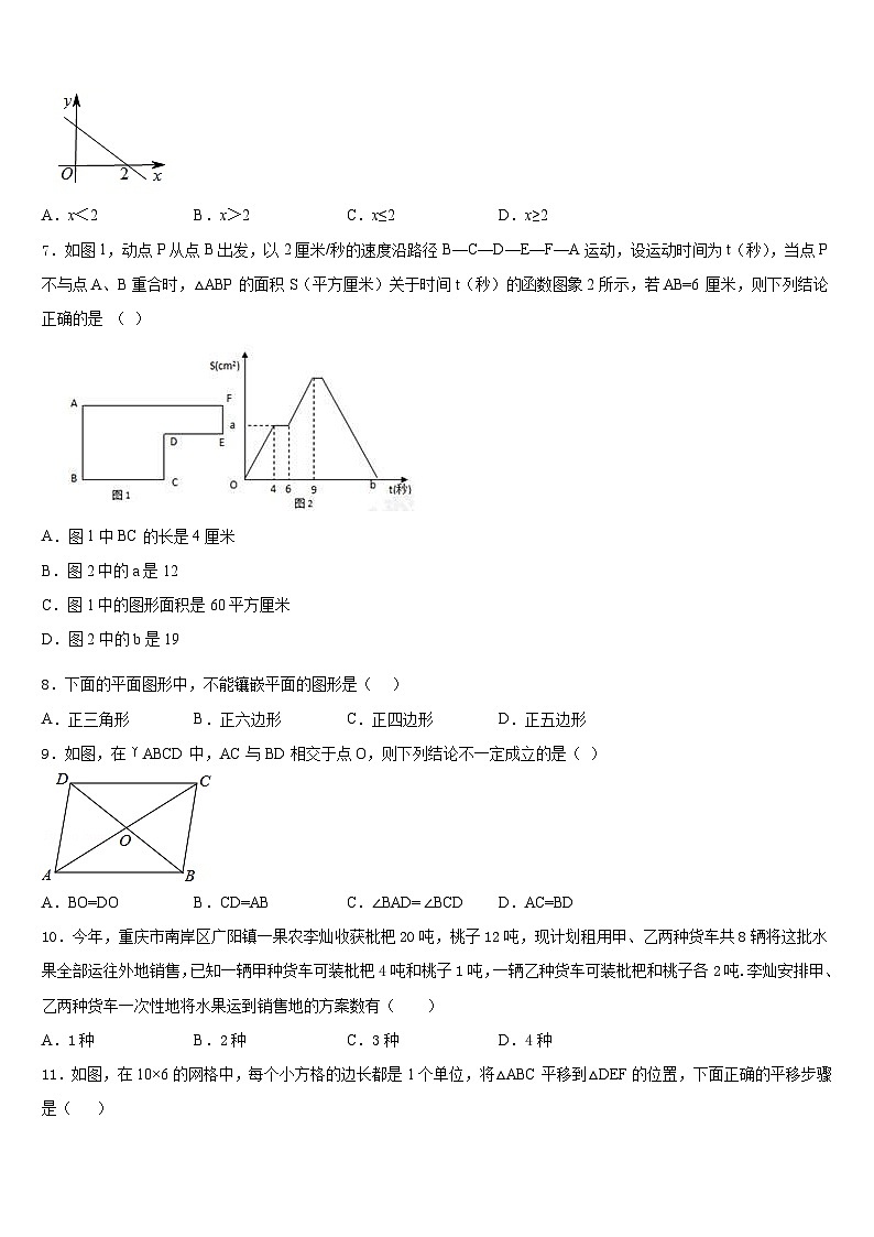 江苏省海门市东洲国际2022-2023学年数学七下期末学业质量监测模拟试题含答案第2页
