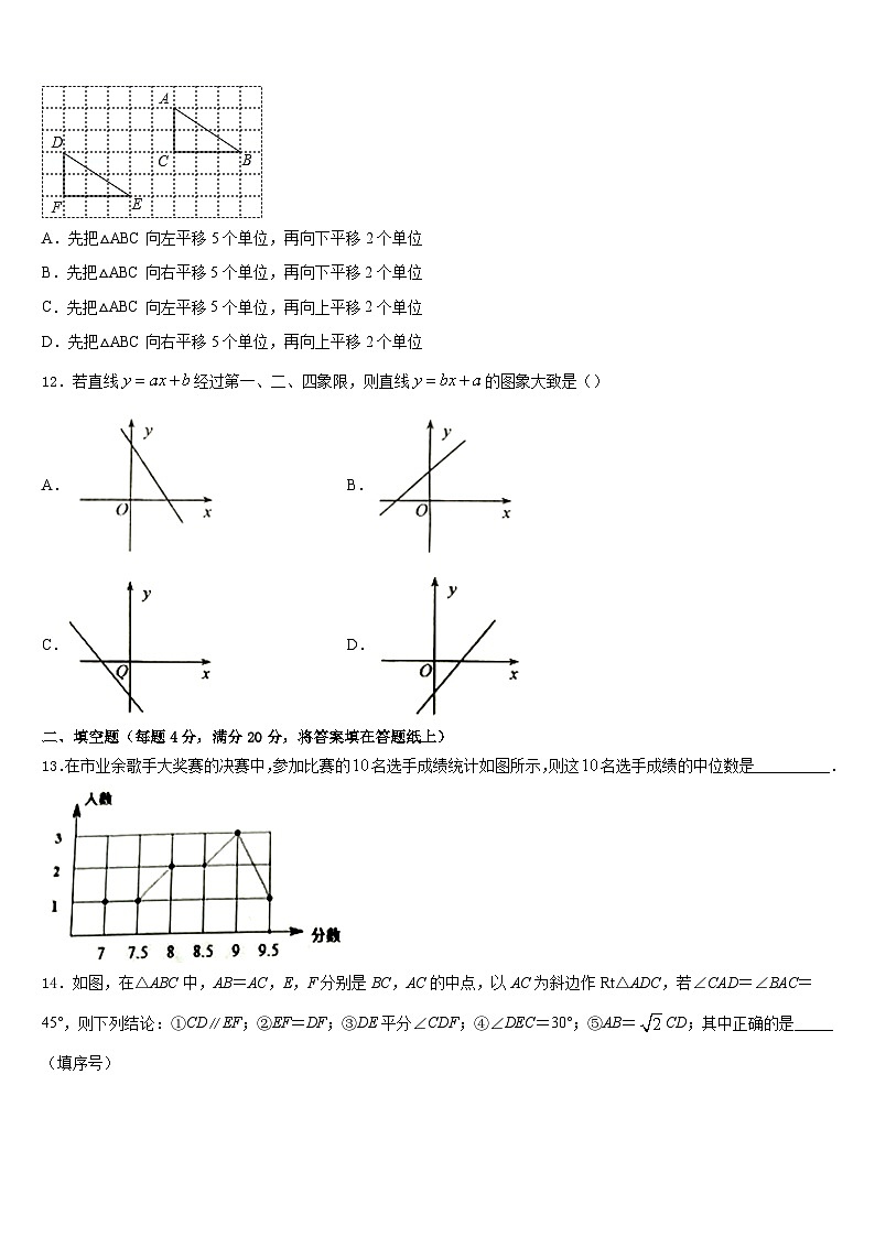 江苏省海门市东洲国际2022-2023学年数学七下期末学业质量监测模拟试题含答案第3页