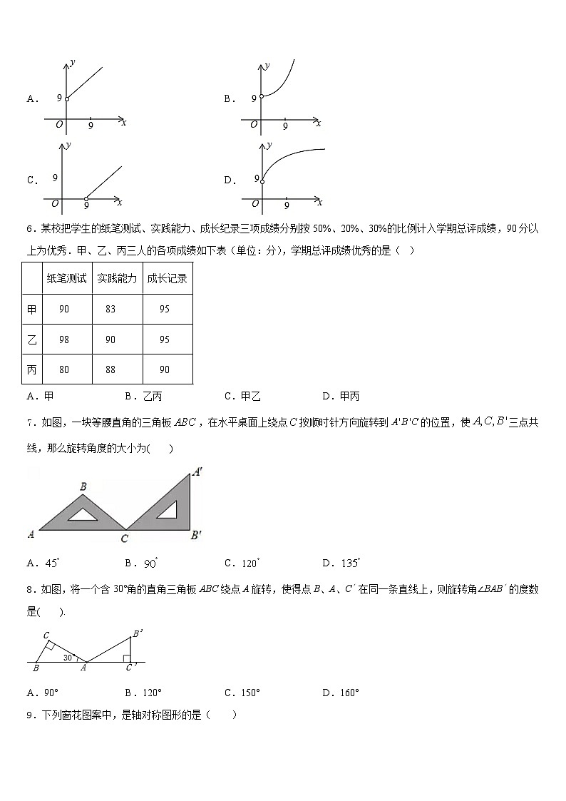 江苏省江阴市2022-2023学年七下数学期末预测试题含答案第2页