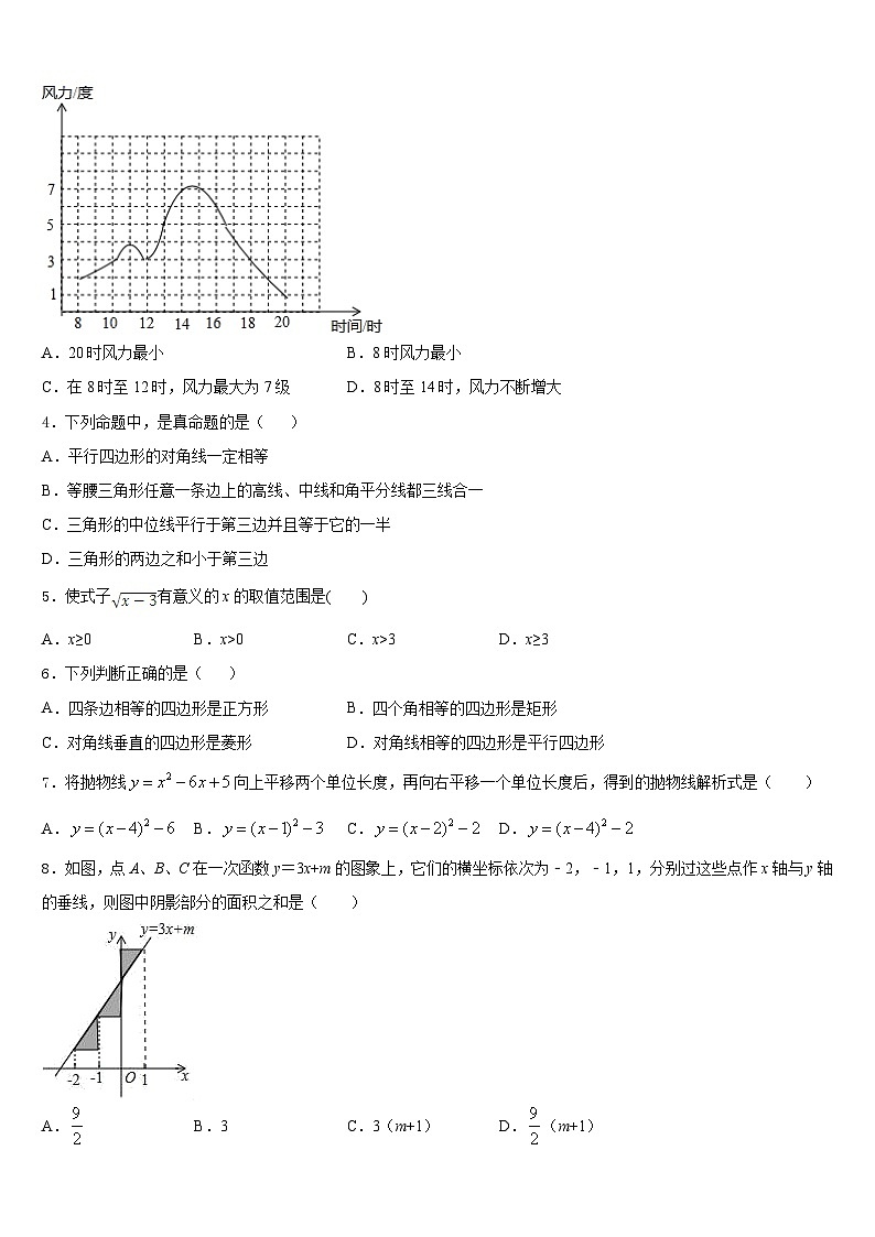 江苏省苏州市景范中学2022-2023学年七年级数学第二学期期末考试模拟试题含答案02